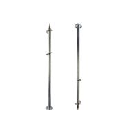 YH-FV（双叶片）